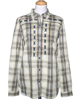 La garantie Once Again : 565730 vêtements d'occasion de marque en état irréprochable.