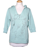 La garantie Once Again : 565740 vêtements d'occasion de marque en état irréprochable.