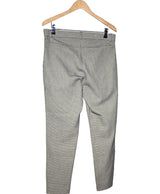 La garantie Once Again : 565820 vêtements d'occasion de marque en état irréprochable.