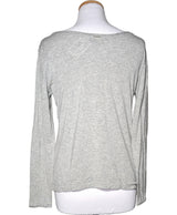 La garantie Once Again : 565959 vêtements d'occasion de marque en état irréprochable.