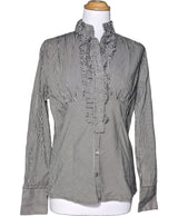 La garantie Once Again : 565995 vêtements d'occasion de marque en état irréprochable.
