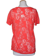 La garantie Once Again : 566430 vêtements d'occasion de marque en état irréprochable.