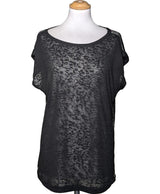 La garantie Once Again : 566432 vêtements d'occasion de marque en état irréprochable.