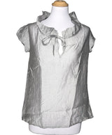La garantie Once Again : 566477 vêtements d'occasion de marque en état irréprochable.