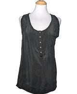 La garantie Once Again : 566539 vêtements d'occasion de marque en état irréprochable.