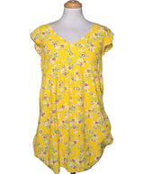 La garantie Once Again : 566835 vêtements d'occasion de marque en état irréprochable.