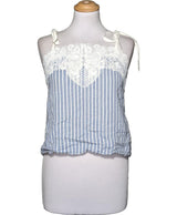 La garantie Once Again : 566879 vêtements d'occasion de marque en état irréprochable.
