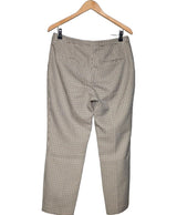 La garantie Once Again : 567028 vêtements d'occasion de marque en état irréprochable.