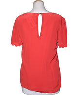 La garantie Once Again : 567044 vêtements d'occasion de marque en état irréprochable.