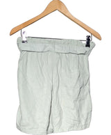 La garantie Once Again : 567298 vêtements d'occasion de marque en état irréprochable.