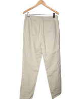 Le choix intelligent pour la mode durable, cette pièce 567764 Once Again allie parfait état et prix abordable.