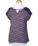 La garantie Once Again : 568225 vêtements d'occasion de marque en état irréprochable.