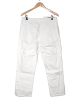 La garantie Once Again : 568243 vêtements d'occasion de marque en état irréprochable.