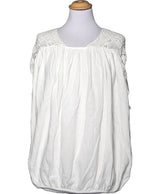 La garantie Once Again : 568257 vêtements d'occasion de marque en état irréprochable.