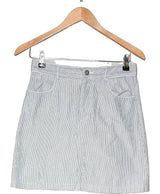 La garantie Once Again : 568260 vêtements d'occasion de marque en état irréprochable.