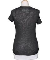 La garantie Once Again : 568446 vêtements d'occasion de marque en état irréprochable.