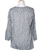 La garantie Once Again : 568824 vêtements d'occasion de marque en état irréprochable.