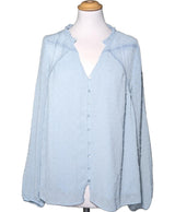 La garantie Once Again : 568846 vêtements d'occasion de marque en état irréprochable.