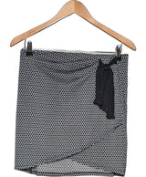 La garantie Once Again : 569038 vêtements d'occasion de marque en état irréprochable.