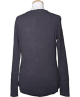 La garantie Once Again : 569528 vêtements d'occasion de marque en état irréprochable.