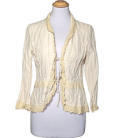 La garantie Once Again : 569553 vêtements d'occasion de marque en état irréprochable.