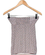 La garantie Once Again : 569746 vêtements d'occasion de marque en état irréprochable.