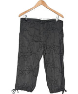 La garantie Once Again : 570163 vêtements d'occasion de marque en état irréprochable.