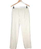 La garantie Once Again : 570554 vêtements d'occasion de marque en état irréprochable.