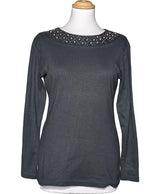 La garantie Once Again : 570650 vêtements d'occasion de marque en état irréprochable.