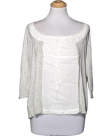 La garantie Once Again : 570985 vêtements d'occasion de marque en état irréprochable.