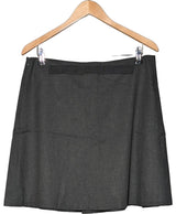 La garantie Once Again : 571058 vêtements d'occasion de marque en état irréprochable.