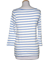 La garantie Once Again : 571333 vêtements d'occasion de marque en état irréprochable.