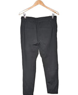 La garantie Once Again : 571490 vêtements d'occasion de marque en état irréprochable.