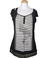 La garantie Once Again : 571526 vêtements d'occasion de marque en état irréprochable.