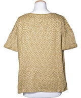 La garantie Once Again : 571639 vêtements d'occasion de marque en état irréprochable.