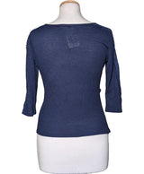 La garantie Once Again : 571684 vêtements d'occasion de marque en état irréprochable.