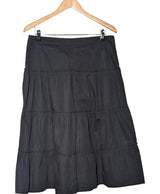 La garantie Once Again : 571750 vêtements d'occasion de marque en état irréprochable.