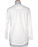 La garantie Once Again : 571884 vêtements d'occasion de marque en état irréprochable.