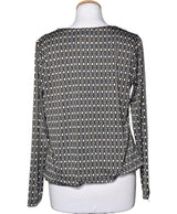 La garantie Once Again : 572305 vêtements d'occasion de marque en état irréprochable.