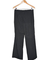 La garantie Once Again : 572344 vêtements d'occasion de marque en état irréprochable.