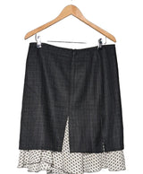 La garantie Once Again : 572345 vêtements d'occasion de marque en état irréprochable.