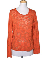 La garantie Once Again : 572357 vêtements d'occasion de marque en état irréprochable.
