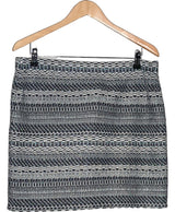 La garantie Once Again : 572461 vêtements d'occasion de marque en état irréprochable.