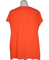 La garantie Once Again : 572493 vêtements d'occasion de marque en état irréprochable.