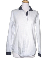 La garantie Once Again : 572531 vêtements d'occasion de marque en état irréprochable.