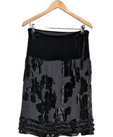 La garantie Once Again : 572544 vêtements d'occasion de marque en état irréprochable.