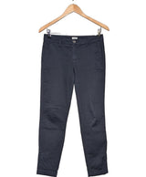 La garantie Once Again : 572936 vêtements d'occasion de marque en état irréprochable.