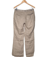 La garantie Once Again : 573001 vêtements d'occasion de marque en état irréprochable.
