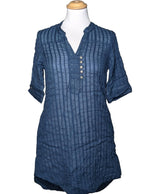 La garantie Once Again : 573005 vêtements d'occasion de marque en état irréprochable.