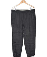 La garantie Once Again : 573069 vêtements d'occasion de marque en état irréprochable.